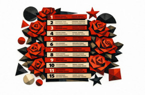 Проект программы социал-демократической партии